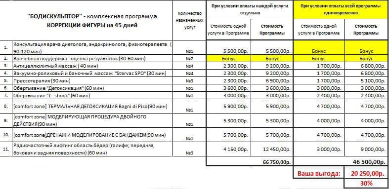 БОДИСКУЛЬПТОР